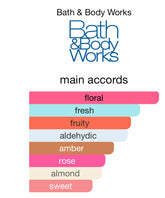 Bath & Body Works A Thousand Wishes fragrance mist